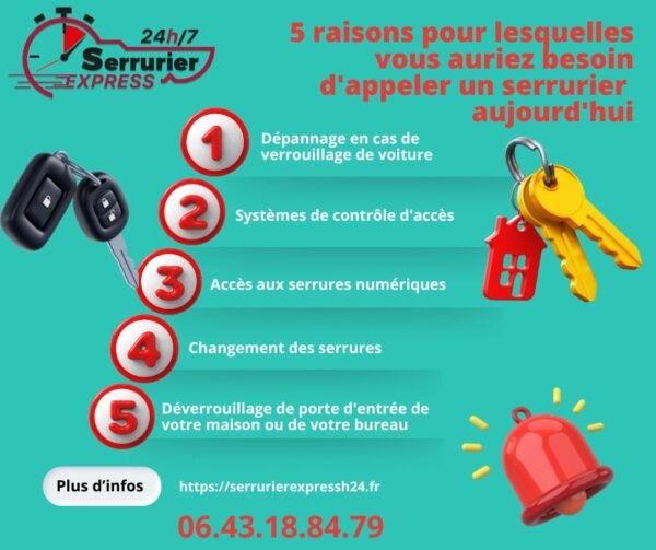 5 raisons pour lesquelles vous auriez besoin d’appeler un serrurier aujourd’hui Serrurier Express H24 0643188479 Facebook Post – copie 5 raisons pour lesquelles vous auriez besoin d'appeler un serrurier de Belfort aujourd'hui